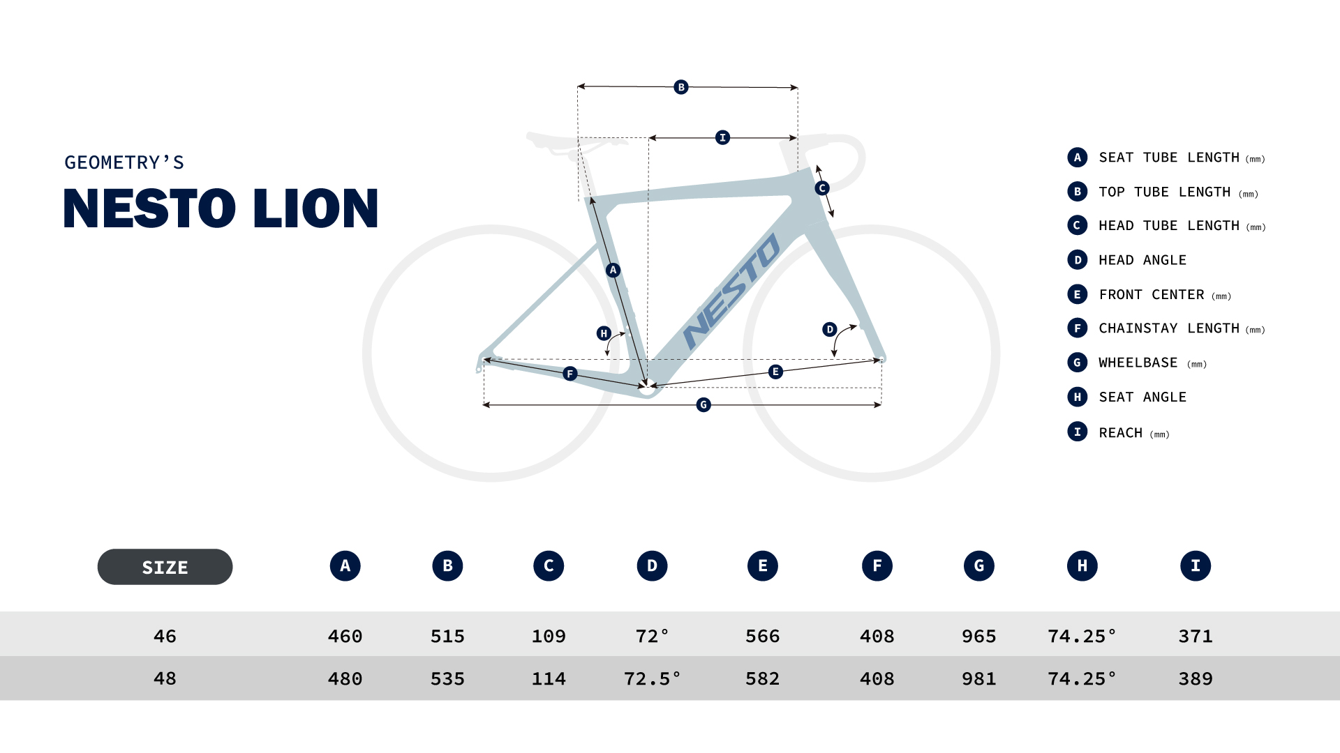 Nesto Lion - Nesto Bicycle